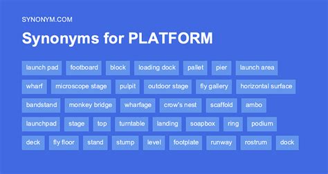plataporma meaning|platform synonym.